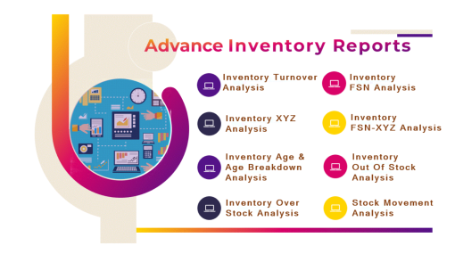 Advance Inventory Reports