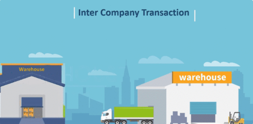 Inter Company Transfer