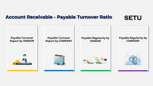 Account Receivable / Payable Turnover Ratio