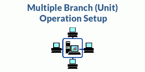 Multiple Branch Unit Operation