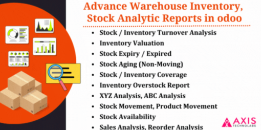 Inventory Reports
