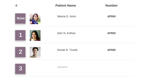 Hospital Next Patient Waiting Screen