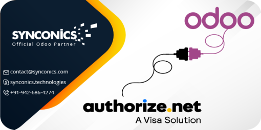 Backend Payment Acquirer: Authorize.net