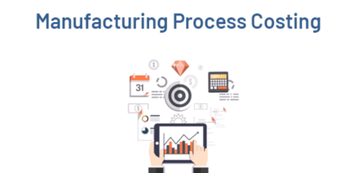 Manufacturing Process Costing