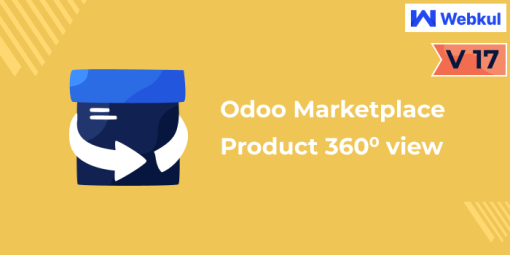 Marketplace Product 360° View