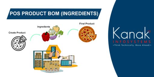 POS Product BOM