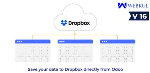 DropBox Odoo Integration
