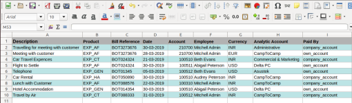 Import Expense and Expense Sheet