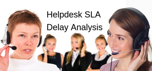 HelpDesk Service Level Agreement