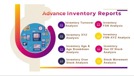 Advanced Inventory Reports