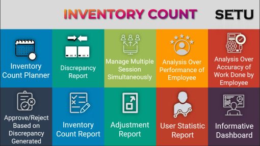 Multi User Inventory Count