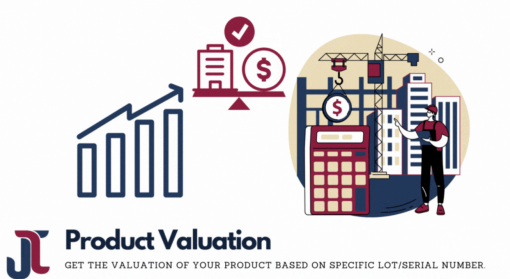 Product Valuation