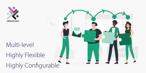 Purchase Requisition Workflow
