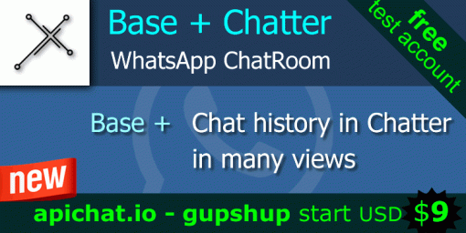 ChatRoom Chatter. Chat history in any form.