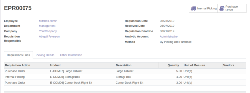Create Sales Order from Material Requisitions
