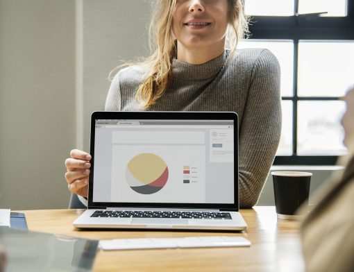 Material Purchase Requisitions Analysis/Trends Report