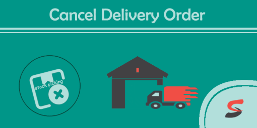 Cancel Stock Picking (Delivery Order) & Reset to Draft