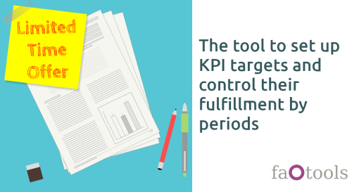 KPI Balanced Scorecard
