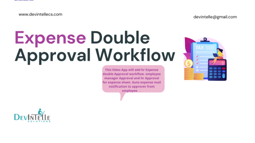 Expense Double Approval Workflow, Employee Expense approval