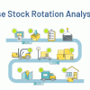 Warehouse Stock Rotation Report Odoo