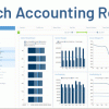 branch accounting report