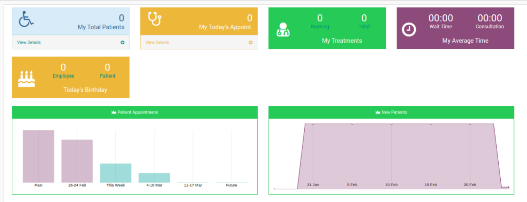 Doctor Dashboard View