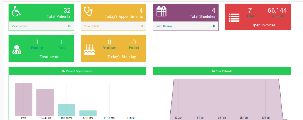 Receptionist Dashboard View