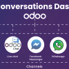 Odoo Conversations Dashboard