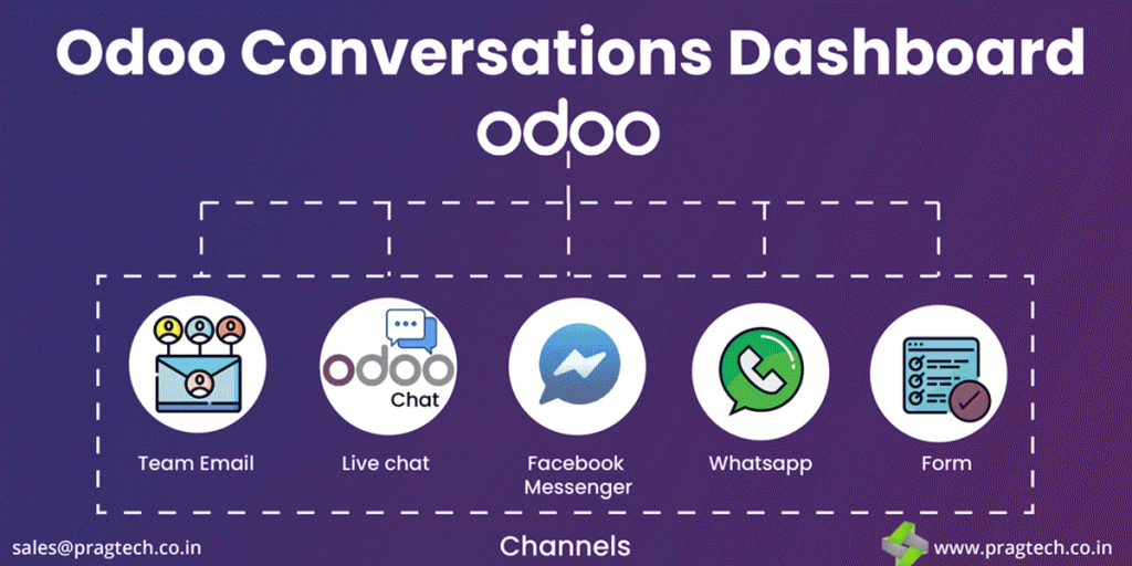 Odoo Conversations Dashboard