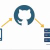 Github Cloner