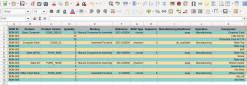 Import Bill of Materials