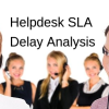 HelpDesk Service Level Agreement