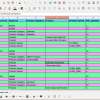 Import Pricelist and Pricelist Items