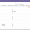 Inventory Adjustment Backdated