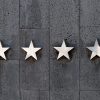 Project Task Review