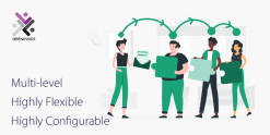 Purchase Requisition Workflow
