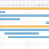 Web Gantt View