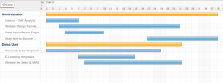 Web Gantt View