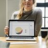 Material Purchase Requisitions Analysis/Trends Report